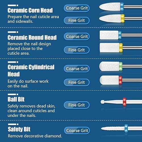 Depvko 21pcs Nail Drill Bits Sets, 3/32 Inch Cuticle Electric Nail File and Ceramic Acrylic Gel Nail Bit Kit, Acrylic Nail Art Tools, Carbide Remover Bits for Manicure Pedicure, Home Salon thumbnail 3