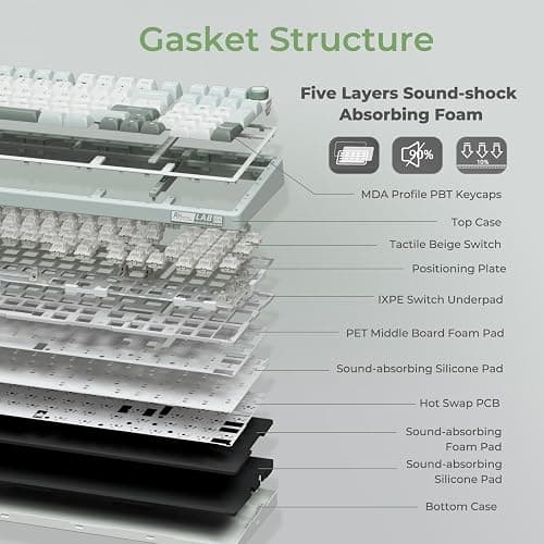 Keyboard thumbnail 5