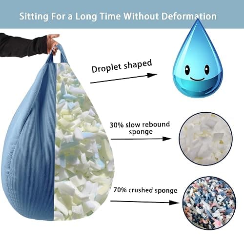 LPMOERA Bean Bag Chair Memory Foam Bean Bag Chairs for Kids/Teens with Filling Round Kids Bean Bag Chair for Living Room Bedroom College Dorm Reading Chair thumbnail 6