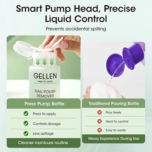 Gellen Nail Polish Remover, with Lint Free Nail Wipes, Non Acetone Kit | Jasmine Scent, Gentle, No Dry Nails, Only for Quick Dry Polish, 200 Pcs Non-Woven Pads, Home & Salon Nail Supplies, 6.1 Fl.Oz thumbnail 3