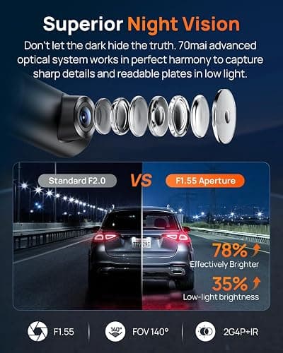 70mai M310 Plus 4K Dash Cam Front with Night Vision, 140° Wide Angle Dash Camera for Cars, WiFi Dashcam with App, Parking Mode, G-Sensor, Loop Recording, Voice Control, Easy Install Car Camera thumbnail 4