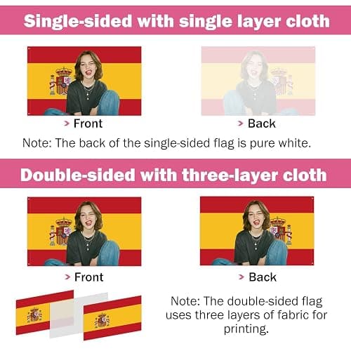 Personalisierte Spanien Flagge Selbst Gestalten, Fahne Selbst Gestalten, Spanien Gestalten Sie Ihre eigene Flagge mit Foto/Logo/Text für Schlafsäle Schlafzimmer Garten Jahrestag Party Bar Deko thumbnail 5