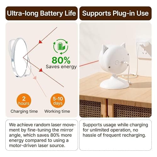 Potaroma Smart Sensor Cat Laser Toys Interactive, Motion Activated Truly Random Trjajectory, Clamp Design, Automatic Chargeable Kitten Toy Indoor Exercise, Cream White thumbnail 4