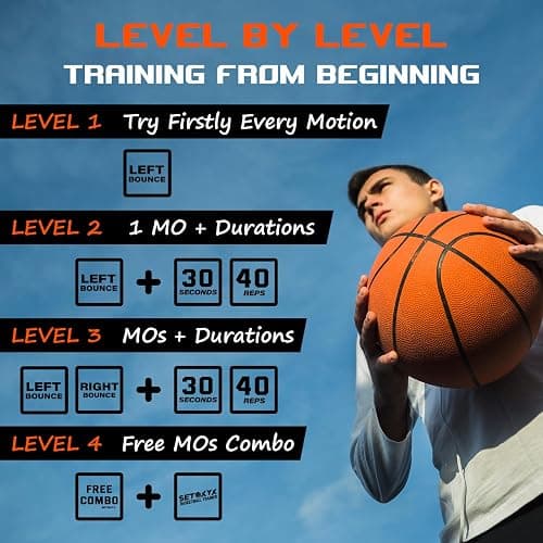 SETOXYX Basketball Dribble Skills Dice Set - Training Equipment - Basketball Gift for Boys.Dribble Skills Training for Beginner from 0 to 1.Kids Party Favors thumbnail 8
