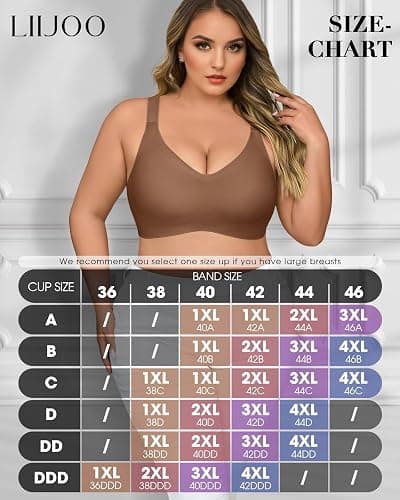 Women’s Plus Size Full Coverage Wireless Bras Supportive Wide Strap Comfort Bra for Sagging Breasts No Back Fat Minimizer Bra thumbnail 7