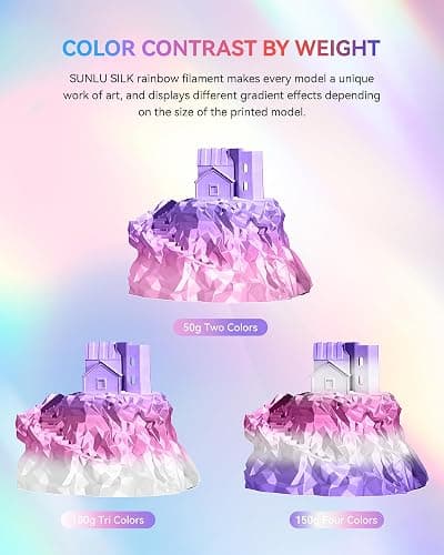 SUNLU Rainbow Silk Filament Bundle, Multicolor Gradient 3D Filament, Neatly Wound Shiny Silk 3D Printer Filament 1.75mm ±0.02mm, Individually Vacuum Packed, 0.25kg per Spool, 1kg in Total, 4 Pack. thumbnail 6