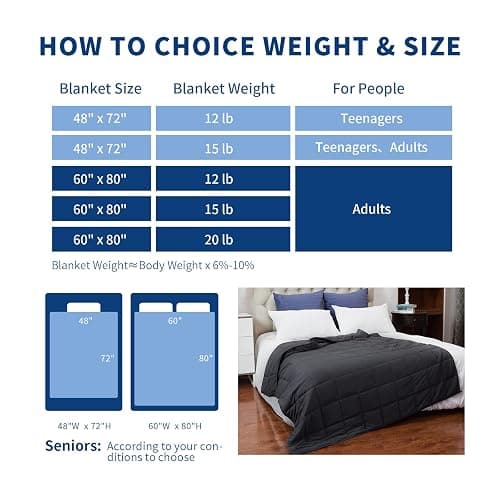 PRETTY NIGHT Weighted Blanket 18lbs Queen Size Dark Grey 60"x80" Weighted Blankets for Adults Heavy Blanket are Comfortable and Cozy thumbnail 5