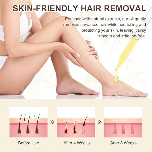 Cyperus Rotundus Oil, Cyprus Oil for Hair Removal, Natural Soothing and Gentle, Reducing Body Hair Growth, Smooth Skin & Hair Removal, 2.02 Fl Oz thumbnail 7