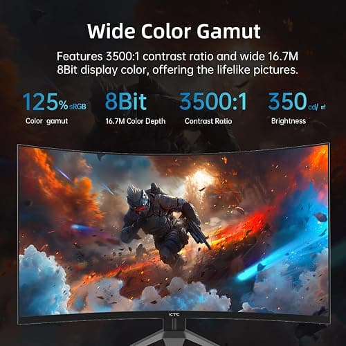 KTC 32 Inch 240Hz Curved Gaming Monitor, FHD 1500R HDR PC Monitor, H32S17F | Adaptive Sync, Ultra-Fast 1080P 1ms Monitor for Gamer, 3500:1 Contrast, HDMI 2.0 x 2, DisplayPort 1.4 & USB 2.0 thumbnail 4