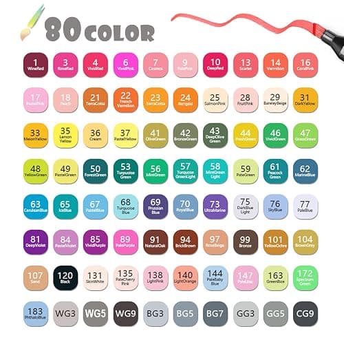 Hibtn 80-Colors Alcohol Graphic Sketch Twin Marker Pen, kids Children and Artist Permanent Sketch Manga Marker Pens Black thumbnail 5