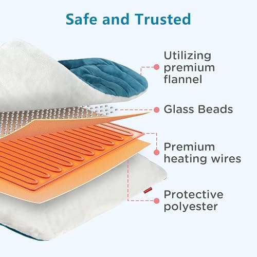Comfytemp Weighted Heating Pad for Back & Period Cramps, FSA Eligible, Birthday Gifts for Mom Dad Women Men, 2.2lb HSA Electric Heat Pad for Neck Shoulder Pain Relief, 2H Auto-Off Heated Pad, 12x24 thumbnail 6