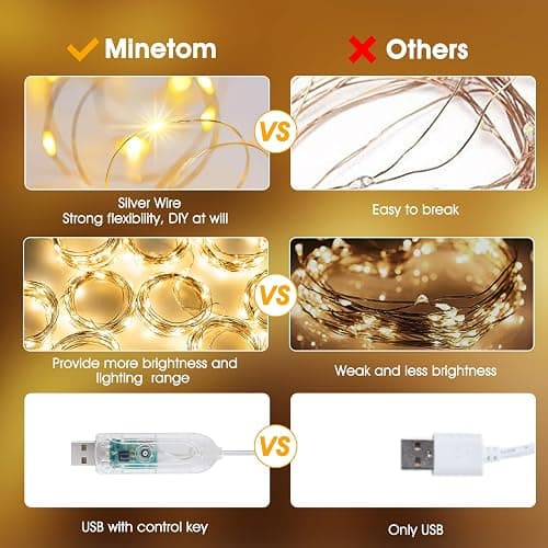 Minetom Curtain Lights, 300 LED Dimmable Fairy Lights with Remote and Timer, 8 Modes, USB Powered String Lights for Room Wall Party Xmas Indoor Decor, Warm White thumbnail 3
