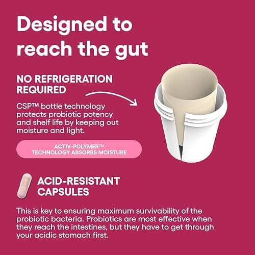 Physician's CHOICE Probiotics for Women - PH Balance, Digestive, UT, & Feminine Health - 50 Billion CFU - 6 Unique Strains for Her - Organic Prebiotics, Cranberry Extract+ - Women Probiotic - 30 CT thumbnail 5