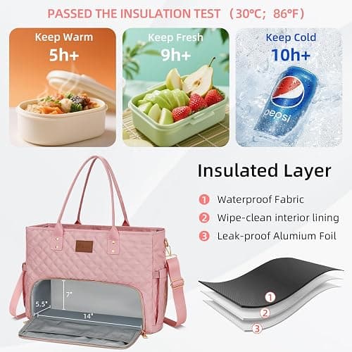 KKXIU Lunch Tote Bag for Teacher & Nurse, 15.6 Inch Laptop Tote with Insulated Lunch Box Pocket for Women thumbnail 3