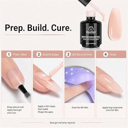 Beetles Builder Gel for Nails,8 in 1 Jelly Nude Color | for Building Instant Apex Extension & Strengthener, Friendly for Beginner Women DIY Nail at Home, UV & LED Lamp Needed thumbnail 5
