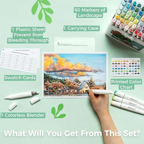 Ohuhu Alcohol Markers Double Tipped Slim Broad and Fine Art Marker for Artists Adult Coloring Drawing Landscape Sketch - 60 Colors Kaala Markers Refillable Art Pen Gift thumbnail 7