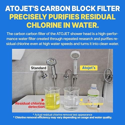 Atojet Filter Showerhead Inspired by Korea’s Beauty Culture – Pure Carbon Filters for Softer Skin & Smoother Hair | Carbon Composite Filter | Single Showerhead (AJ8200MC-SNG-1) thumbnail 5