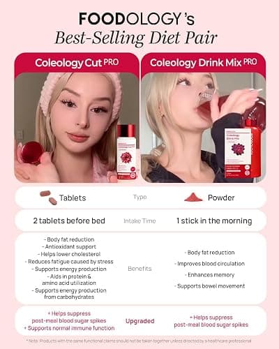 FOODOLOGY Coleology Cut PRO (30Days) - Support Weight Loss and Burn Calories for a Balanced Diet and Regular Activity, Nutrient Support, Green Tea Extract, Rhodiola Rosea, Korean Dietary Supplement thumbnail 8