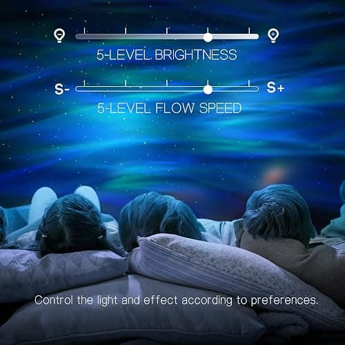 Northern Galaxy Light Aurora Projector with 33 Light Effects, Night Lights LED Star Projector for Bedroom Nebula Lamp, Remote Control, White Noises, Bluetooth Speaker for Parties(White) thumbnail 6