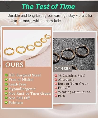 Hypoallergenic Surgical Steel Earrings Sets for Sensitive Ears Lightweight Small Huggie Hoop Earrings 20G Stainless Steel Opal Ball Pearl CZ Flat Back Earrings for Women Men Trendy Cartilage Earrings Hoop Stud thumbnail 6