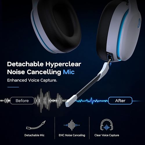 AOC 2.4GHz Wireless Gaming Headset for PS5, PS4, PC, Switch, 45Hr, White | Bluetooth 6.0 Gaming Headphones with Noise Canceling Mic, 7.1 Virtual Surround, Great for Fortnite & Call of Duty/FPS Gamers thumbnail 5