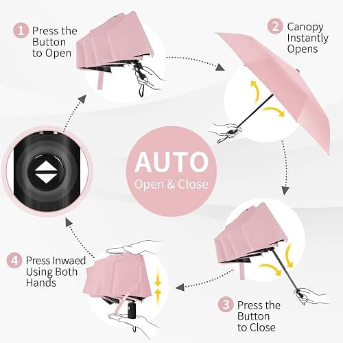 Seniny Windproof Travel Umbrella, Automatic Umbrellas for Rain, Portable & Compact Umbrellas for Backpack, Strong UV for Protection, Folding Small Sun Umbrella for Car, Walking thumbnail 7
