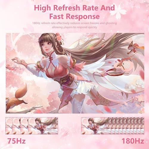 Raywego Pink 27 inch Curved Gaming Monitor 180Hz,QHD 1080P,1800R LED Display,Pink Computer Monitor,1ms (MPRT),FreeSync,Eye-Care Technology, DP, HDMI Port for Gaming Home Office,VESA(75mm×75mm) thumbnail 4