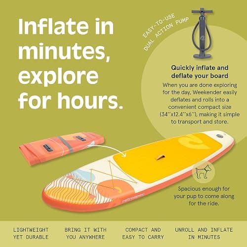 Retrospec Weekender Inflatable Stand Up Paddle Board Includes Paddle, Pump, and Accessories 10’6” Lightweight iSUP, Puncture Resistant Inflatable Paddle Board for Adults thumbnail 4