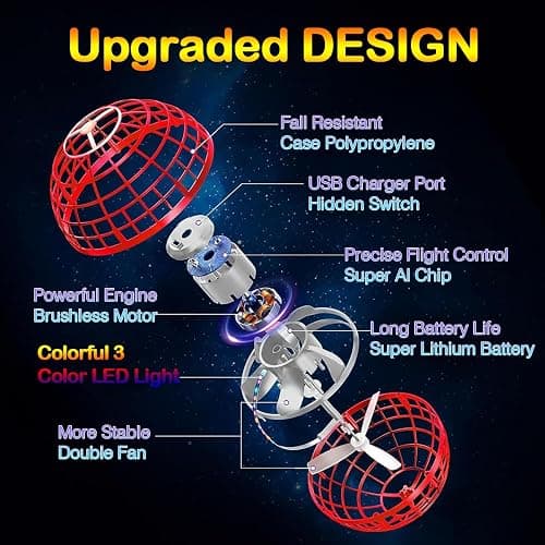 Taikcsut 2026 Upgraded Flying Orb Ball Toy, Hover Boomerang Ball Spinner Mini Drone - Magic Floating Galactic Fly Spinning Orb, for for Boys Girls and 6-12 Age Kids thumbnail 8