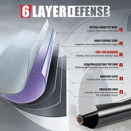 Vepagoo Ceramic Car Window Tint Film 50% VLT, 40" x25FT | Daytime privacy, no signal interference, 99% UV block, scratch-resistant, DIY side/rear windows. thumbnail 8