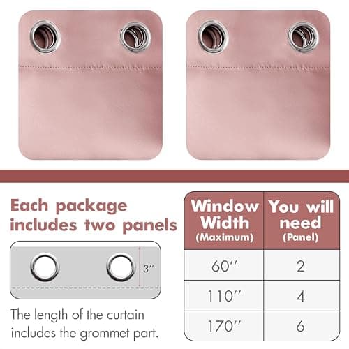MIULEE Light Pink Room Darkening Curtains Thermal Insulated Drapes Solid Window Treatment Set Grommet Top Light Blocking Blackout Curtain for Living Room/Bedroom 2 Panels 52 x 84 inch Baby Pink thumbnail 7
