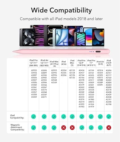 Stylus Pen for Apple iPad (2026-2018),Tilt Palm Rejection Fast Charge Stylus Pencil,Apple i Pad Pencil Pro for iPad A16 11/10/9/8/7/6th,Pro 13/12.9/11(M5/4),Air 13/11(M4/3/2),Mini 5/6/7th,Magnetically thumbnail 2