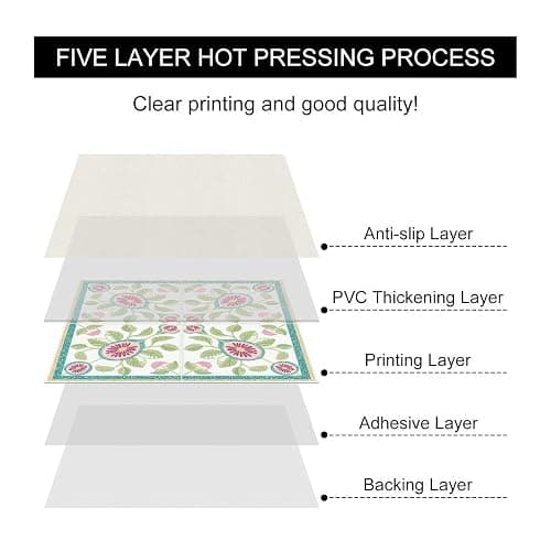 HOMETITUTE Teal Border Fig Floral Peel and Stick Tile Art Deco,12"x12" | Vinyl, Self Adhesive Vinyl Floor Tiles, Self Adhesive Decals Removable Flooring Stickers; kitchen,bathroom,entryway thumbnail 2