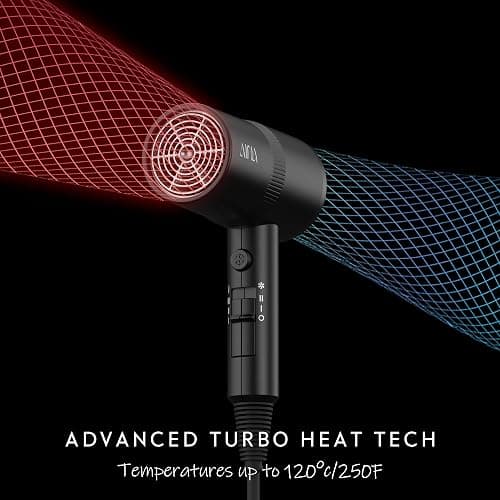 AINA Diffuser Hair Dryer Full-Featured Blow Dryer 110V/1600W(Vader Black) | 3 Heat/2 Speed|Cold shut button|Lightweight|Compact Size|High Temp|Low Airflow|Same Results|Less Expense thumbnail 4