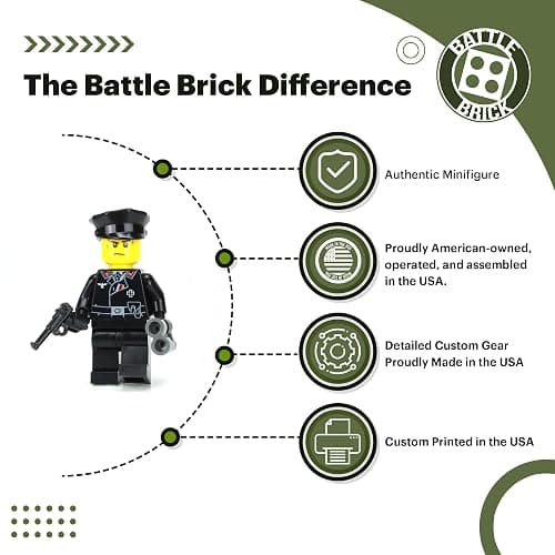 Battle Brick 1.6 Inches Tall Collectible German WW2 Panzer Commander Custom Minifigure | Printed in the USA | Genuine Military Minifig | Great Gift for Ages Teen to Adult AFOL thumbnail 3