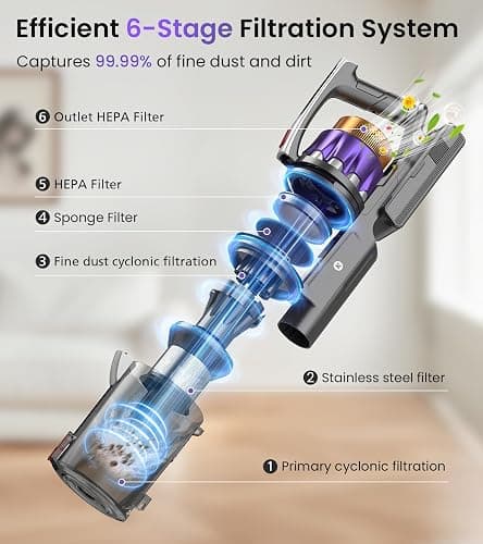 NADALY Cordless Vacuum Cleaner, 2025 New 580W 48KPA 65Mins Stick Vacuum Cordless Rechargeable, Anti-Tangle, Lightweight, Self-Standing Vacuum Cleaners for Home, Vacuum for Pet Hair/Carpet/Hard Floor thumbnail 8