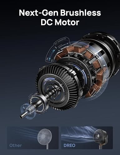 Dreo Fan for Bedroom, 120° Oscillating Standing Fan, Quiet Floor Fan with DC Motor, Pedestal Fan for Room, 9 Speeds, 4 modes, 20dB, 120° Manual Vertical, 37-42" Adjustable Height, 9H Timer, Black thumbnail 9