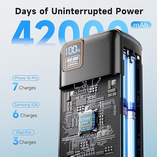 EnergyQC 42000mAh Portable Charger, 22.5W Power Bank with LED Flashlight - USB C Fast Charging External Battery Pack, LED Display Portable Phone Charger for iPhone 17/16/15/14, Android, Samsung,etc thumbnail 2