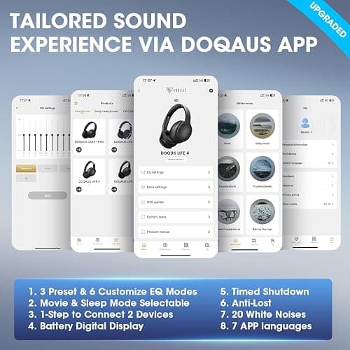 DOQAUS Bluetooth Headphones Over Ear Wireless, 90H Playtime, BT 5.4, 9 EQ Modes via App, Movie & Sleep Mode, HiFi Deep Bass, Memory Foam for Travel, Gym, Phone, PC Stocking Stuffers thumbnail 5