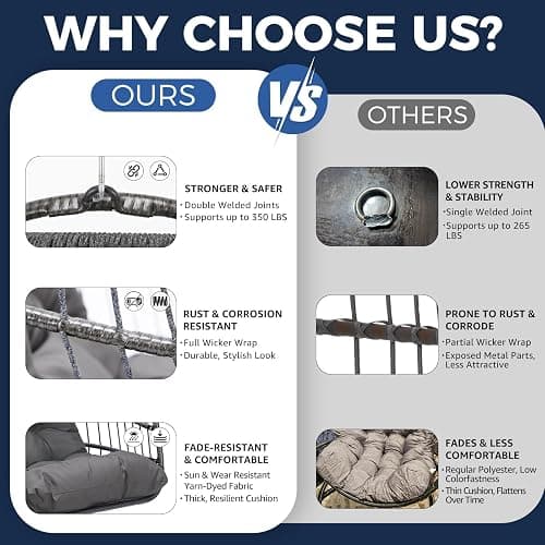 NICESOUL Comfy Indoor Outdoor Egg Chair, Patio Wicker Egg Shaped Swing Chair with Stand, Hanging Basket Seating with Cushion, 350lbs Heavy Duty Gift Hammock Chairs for Balcony Backyard Bedroom, Gray thumbnail 8