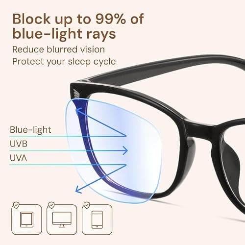 Gaoye Stylish Blue Light Glasses for Woman - Computer Glasses up to 99% Blue Light Blocking - Lightweight Frames - 3 pack thumbnail 3