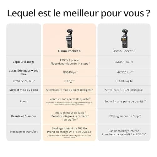DJI Bundle Essentiel Osmo Pocket 4, caméra vlog de Poche avec nacelle | Capteur CMOS 1 pouce et 4K/240 ips, stabilisation sur 3 axes, zoom sans perte 2×, stockage intégré de 107 Go thumbnail 9