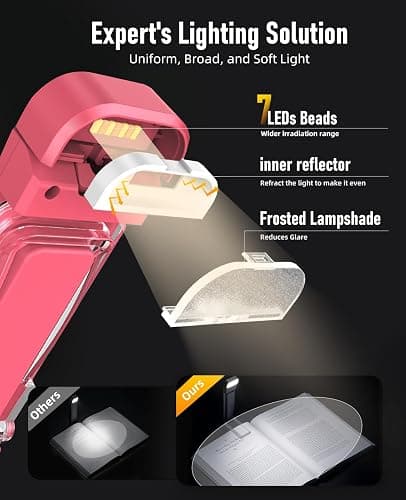Book Reading Light,2 Pack Silent Touch Books Lamp for Reading in Bed,Rechargeable Clip on Booklight with 3 Amber Color & 7 LEDs Precise Dimming for Night Reading for Book Lovers,Kid,Pink+Purple thumbnail 4