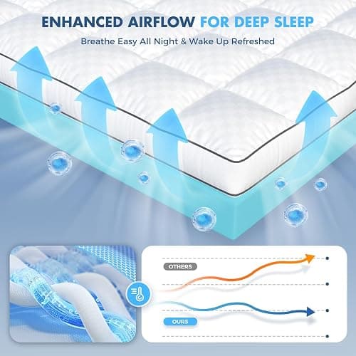 Dual Layer 4 Inch Memory Foam Mattress Topper King Size, 2 Inch Cooling Gel Memory Foam, 2 Inch Soft Pillow Top Pad, Breathable Mattress Cover for Back Pain Relief, Deep Elastic Pocket, White thumbnail 5