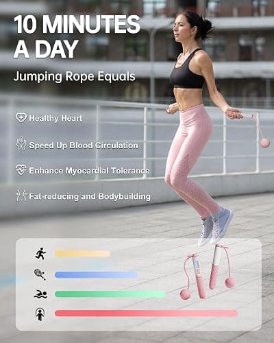 nonogo Cordless Jump Rope with Counter for Fitness - Adjustable Smart Skipping Rope For Men Women Kids Outdoor Speed Boxing Crossfit Workout Exercise Cardio thumbnail 6
