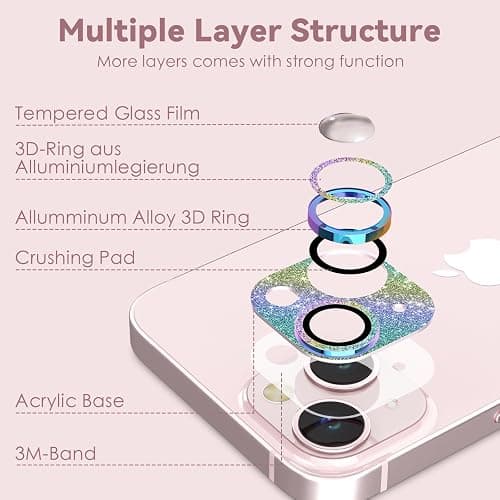 CloudValley for iPhone 15/ iPhone 15 Plus Camera Lens Protector, HD Tempered Metal Matte Glass Anti-Scratch, Case Friendly Full Screen Cover Film Accessories, GlitterPink thumbnail 3