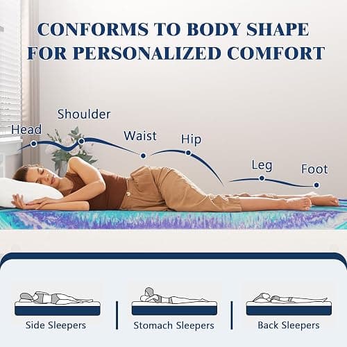 Bedspick 2 Inch Twin XL Mattress Topper - Gel Infused Memory Foam Extra Long Single Bed Topper Pad for College Dorm, Medium Plush Feel, Pressure Relieving, CertiPUR-US Certified thumbnail 2