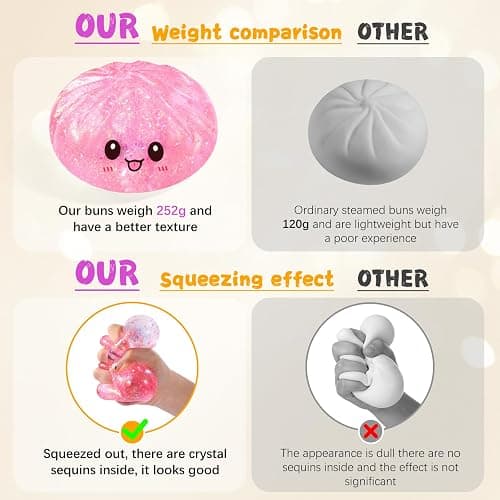 Sugar Glitter Dumpling Squishy,Viral Bao Bun Squishy Dumling Mystery Box,Stress Relief Fidget Squeeze Toy for Holiday & Birthday Gifts (Pink) thumbnail 4