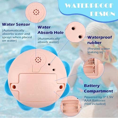 Jouets de Bain Bébé, Jeux de Bain pour Bebe Enfant 1 2 3 4 Ans,Jouets de Bain Lumineux pour Bébé, Jouet d'Arroseur d'eau Poisson,Jeu d'eau Poulpe de à Jet avec LED pour Les Enfants thumbnail 5