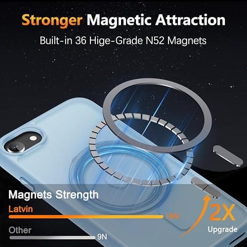 LATVIN for iPhone SE Case 2022(3rd)/2020(2nd), iPhone 8/7 Case, Magnetic Phone Cover with 1 Screen Protector, Compatible with MagSafe, Military Grade Protection, Translucent Matte Back, Light Blue thumbnail 4